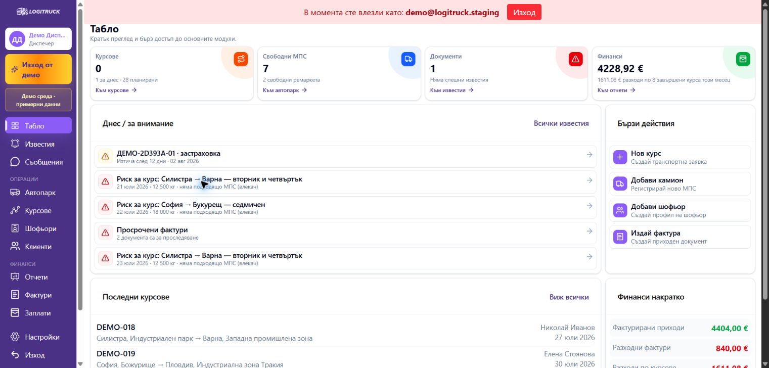 Реалното LogiTruck табло с демонстрационни курсове, документи и финансови показатели